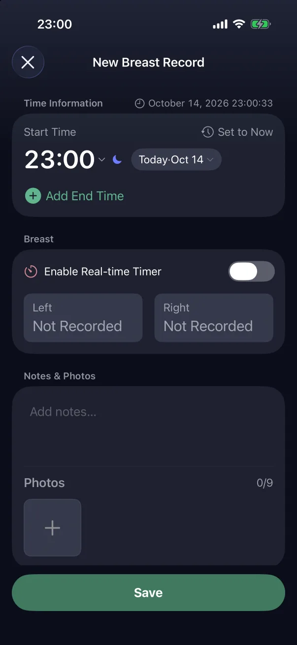 New Breast Record.