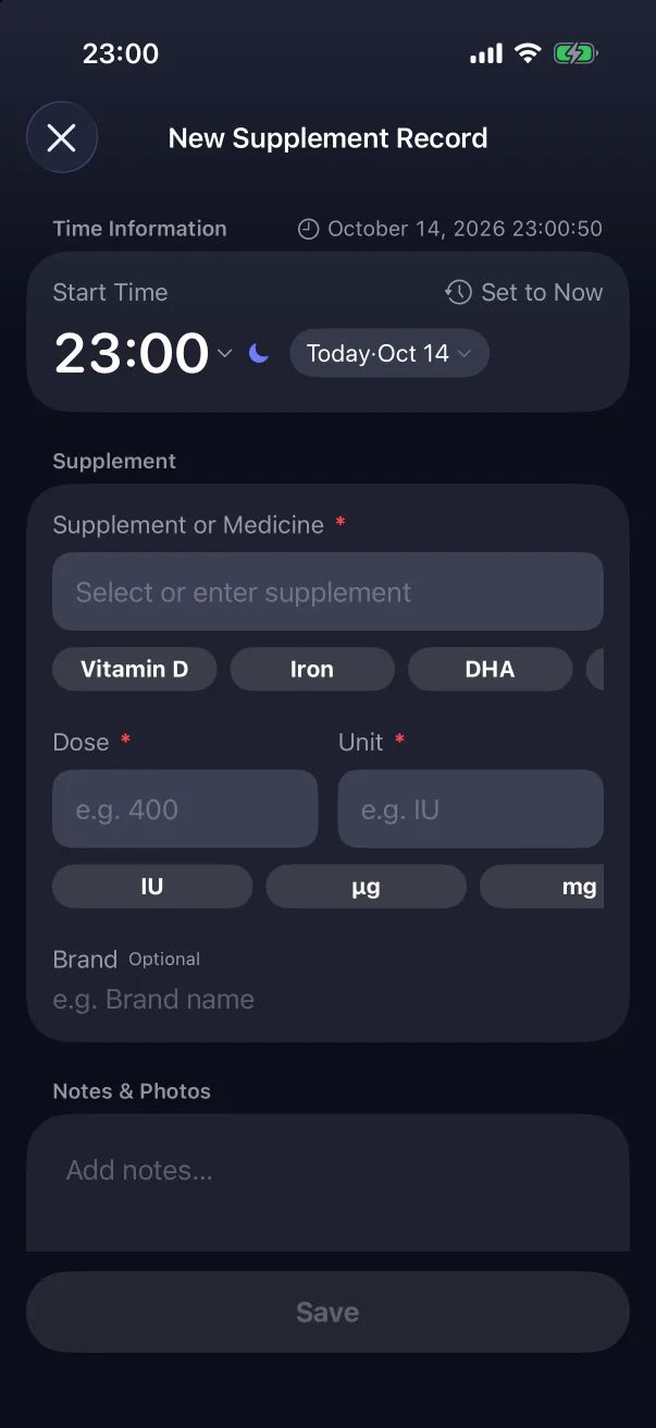 New Supplement Record.