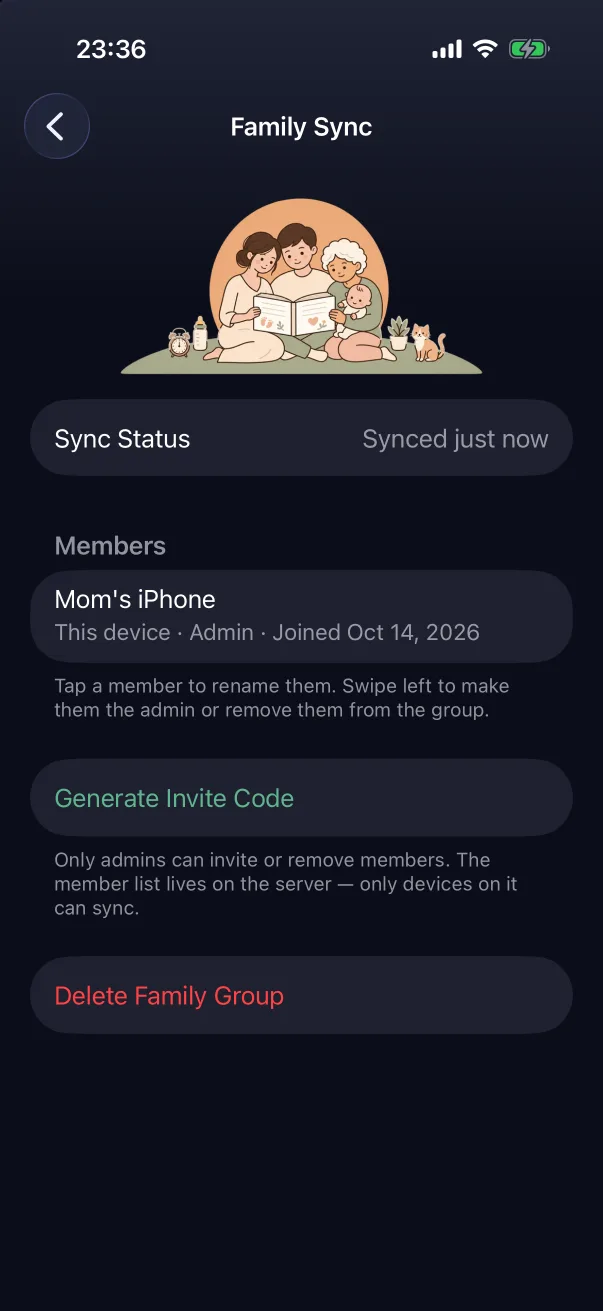 The group, just created.