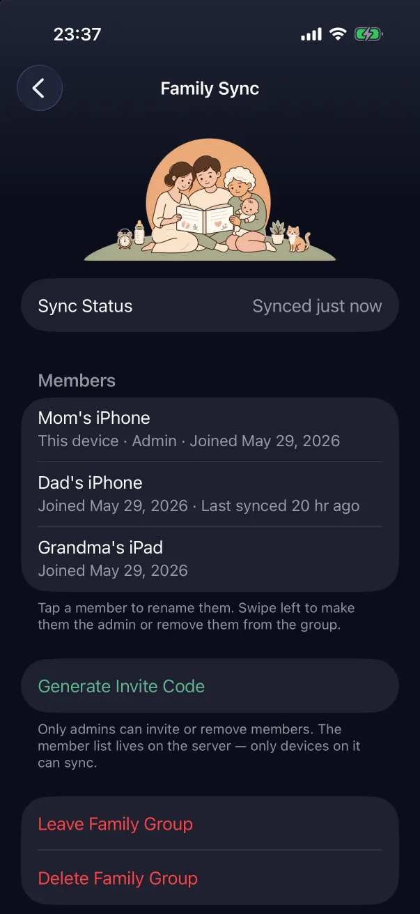 The admin's member list.