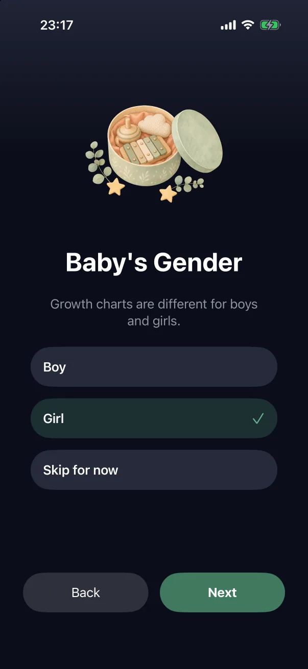 Gender step.