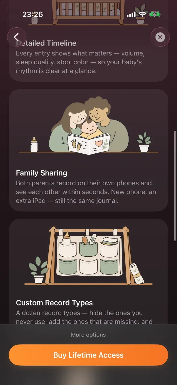 The four Premium features.