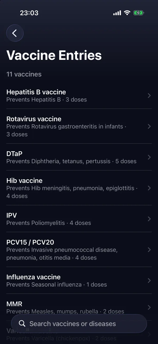 Vaccine entries.